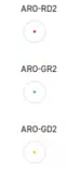 Holosun ARO Red Dot Sight - Enclosed red dot sights - ARO-RD2 - 6