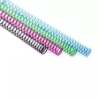 ET 1911/2011 Progressive Recoil Spring Calibration pack - 1911/2011 -osat ja -varaosat - ET-119002 - 1