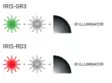 Green & IR Laser & IR Illuminator, 7075T - Combination laser sights - IRIS-GR3 - 6