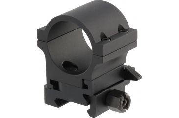 TwistMount Picatinny complete kit - Flip to Side- ja Flip Up -jalustat - 12234 - 1