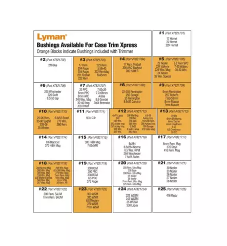 Lyman Case Trim Xpress 230V - Shell trimming and cleaning tools - 7862016 - 2