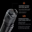 FENIX Weapon Light/Flashlight PD35R, 1700 lm - Flashlights - PD35R - 5