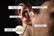 SureFire EP4 Sonic Defenders PLUS - Kuulosuojain - Kuulonsuojaimet ja korvatulpat - EP4-BK-MPR - 3