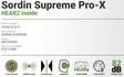 Sordin Supreme Pro-X Hear2 Neck Active Hearing Protection - Hearing protectors and earplugs - 76302-X-02-S - 2